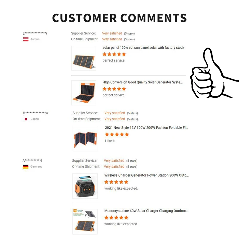 لوحة طاقة شاحن محمول يو اس بي خفيف الوزن 3 طيات 110 فولت 220 فولت 100 واط 3 لوحة طاقة شاحن محمول يو اس بي خفيف الوزن 3 طيات 110 فولت 220 فولت 100 واط - الصورة 3