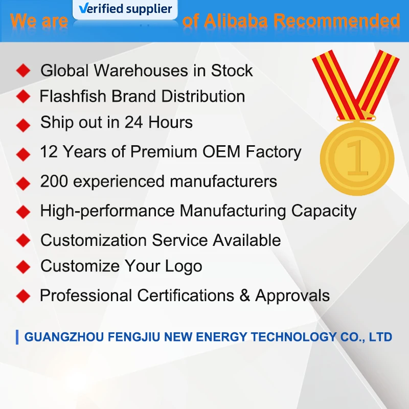 لوحة طاقة شاحن محمول يو اس بي خفيف الوزن 3 طيات 110 فولت 220 فولت 100 واط 4 لوحة طاقة شاحن محمول يو اس بي خفيف الوزن 3 طيات 110 فولت 220 فولت 100 واط - الصورة 4