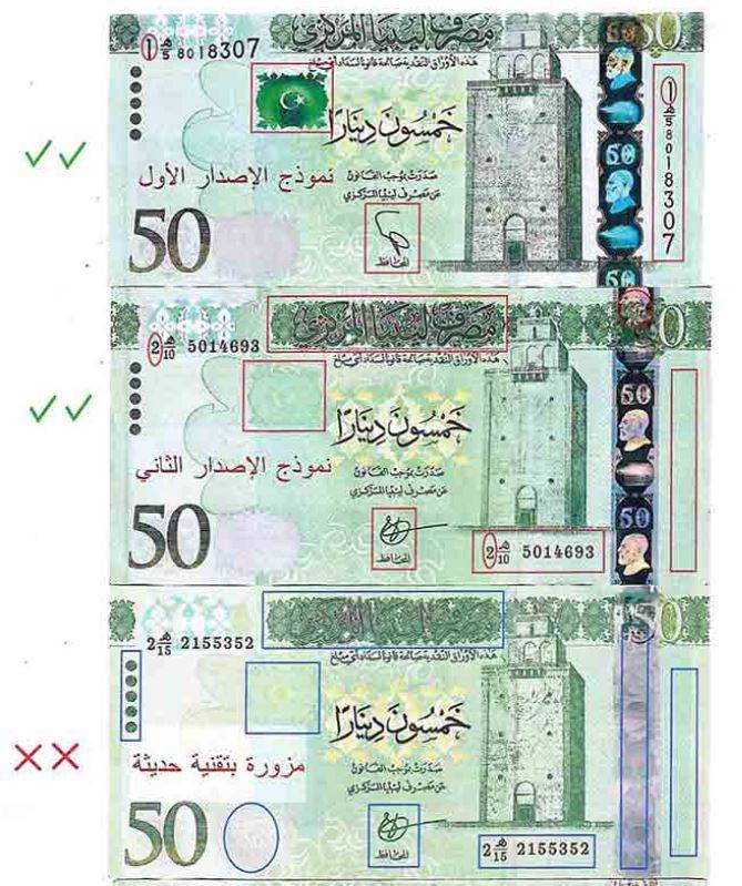 أزمة السيولة واحتياجات المواطنين تفجّران جدلاً حول «مشاريع التنمية»